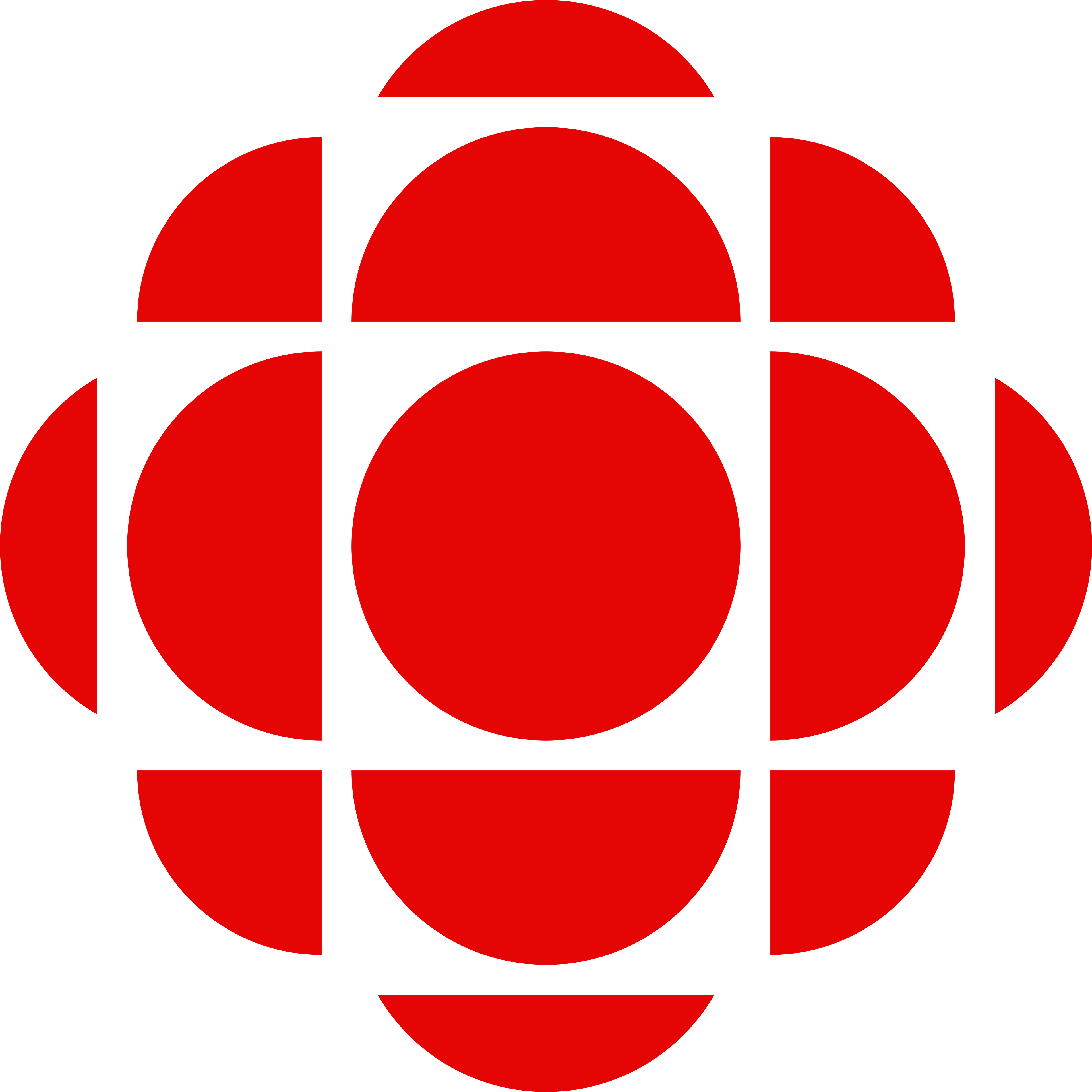 CBC